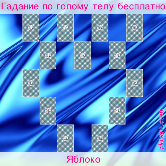 Расклад Таро Яблоко, кверента, объекта, будет, если, кверент, объект, сигнификатор, отсутствие, личная