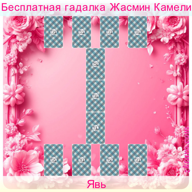 Расклад Таро Явь, состояние, отсутствие, здоровья, влияние, человек, наличие, специалиста, консультация, необходима