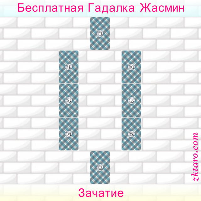 Расклад Таро Зачатие, здоровья, будет, состояние, малыша, беременности, карта
