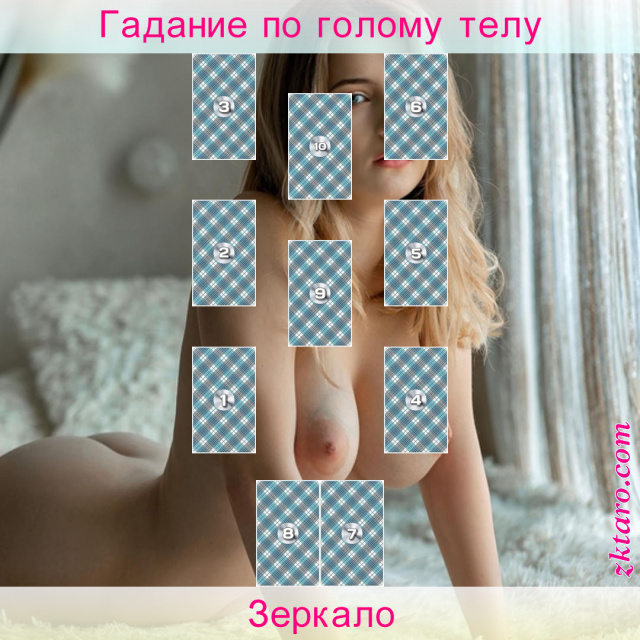 Расклад Таро Зеркало, отношений, тень, которую, принять, отбрасывают, отбрасываем, других, отказываясь, внутрь
