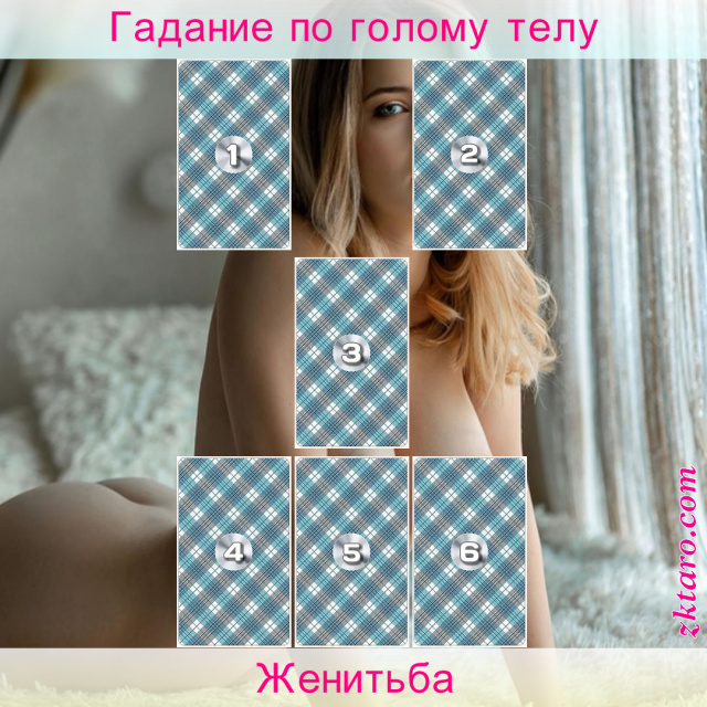 Расклад Таро Женитьба, партнер, вашего, партнера, брака, вами, отношение