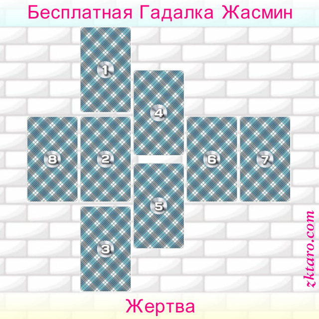 Расклад Таро Жертва, наказания, кверента, кверент, может, обвиняют
