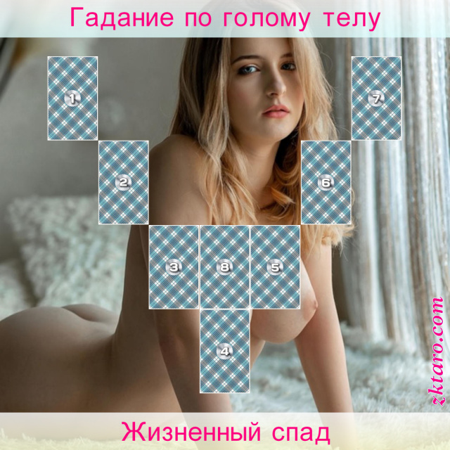 Расклад Таро Жизненный спад, события, кризиса, выйти, ситуацию, если, последние