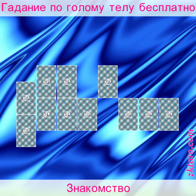 Расклад Таро Знакомство, знакомство, мешает, знакомству, готов, клиент, познакомиться, насколько, расклад, опыт