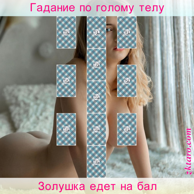 Расклад Таро Золушка едет на бал, мечты, мечта, мечту, чего, территория, придется, сами, вашей, насколько