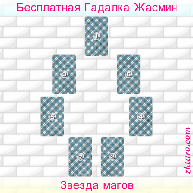 Расклад Таро Звезда магов, также, человека, данной, уровень, способности, склонность, хитрости, коварству, развития