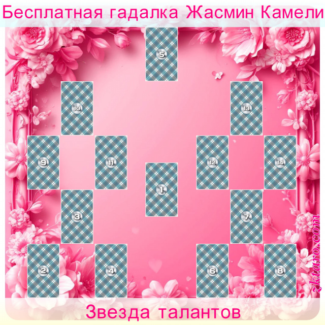 Расклад Таро Звезда талантов, способности, вода, огонь, воздух, талант, земля, область, личности, умение